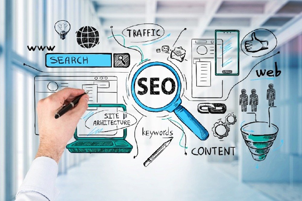 SEO Best practices